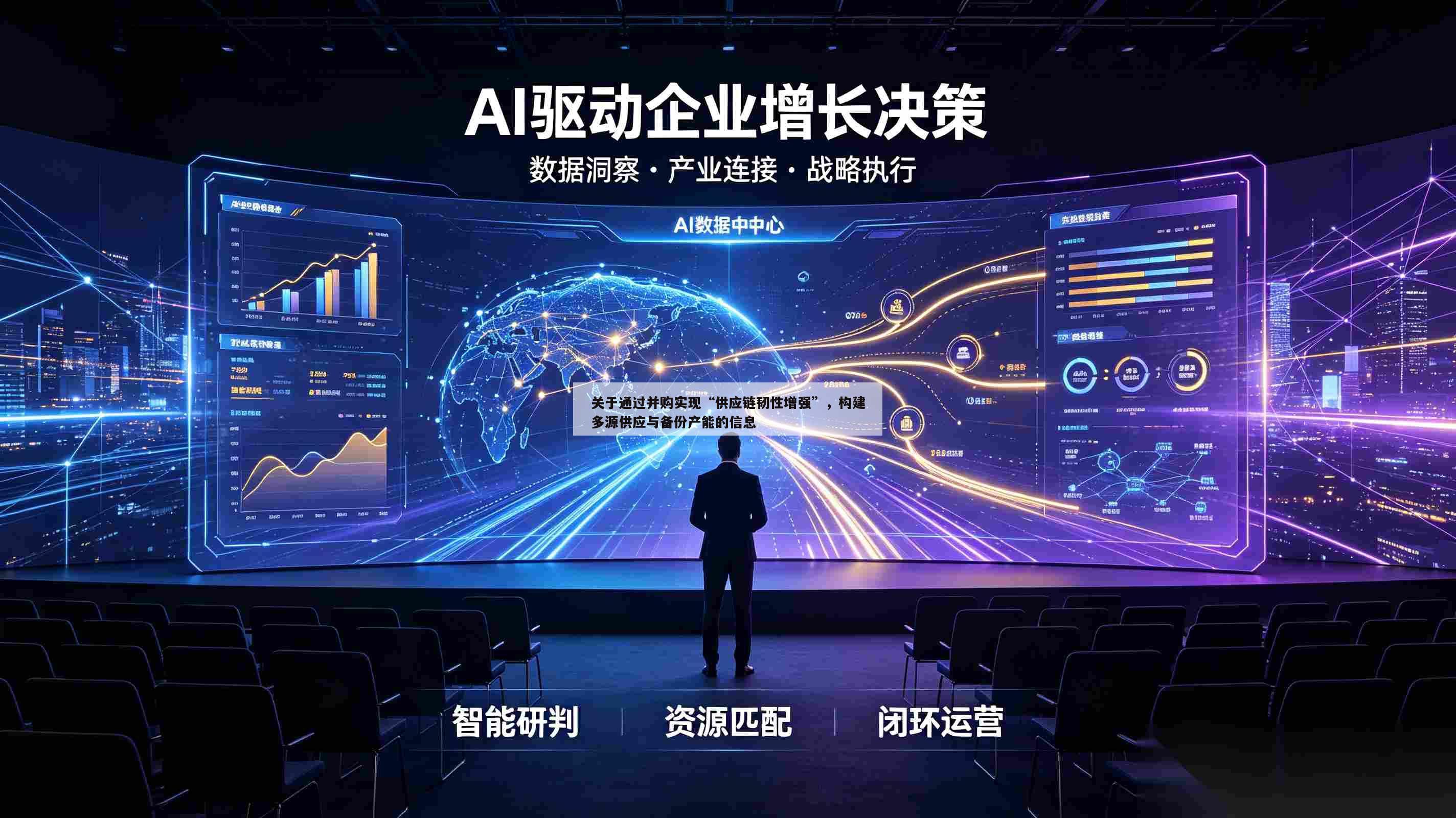 关于通过并购实现“供应链韧性增强”，构建多源供应与备份产能的信息-第1张图片-深圳中创商业咨询